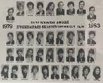 Totfalusi 1983 4.B